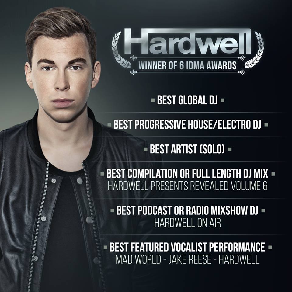 hardwell awards