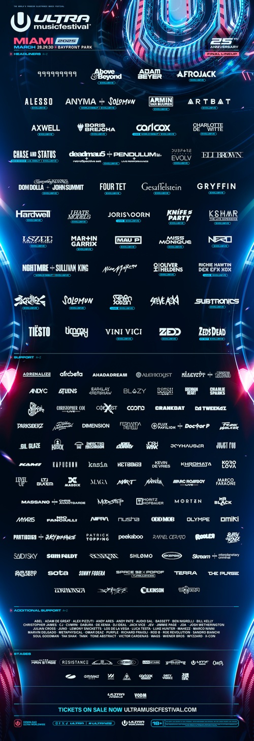 Ultra Music Festival 2025 lineup